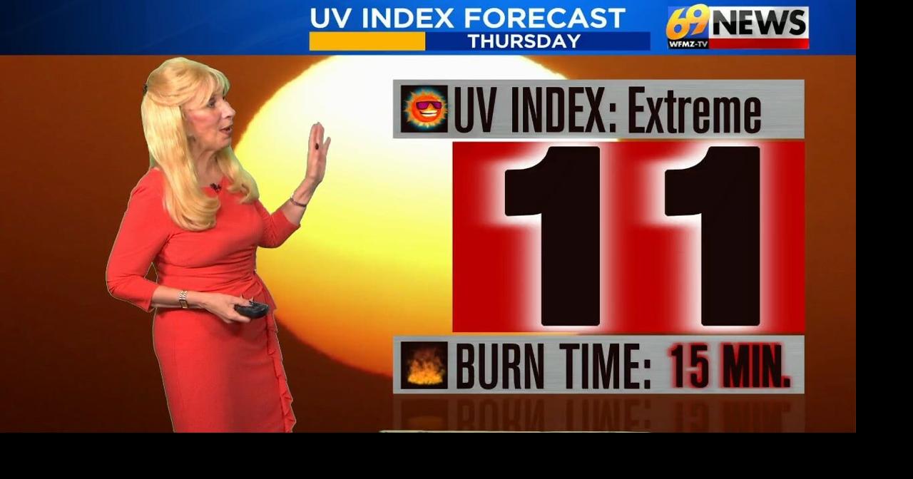Hot and somewhat less humid today; the heat wave continues through the ...