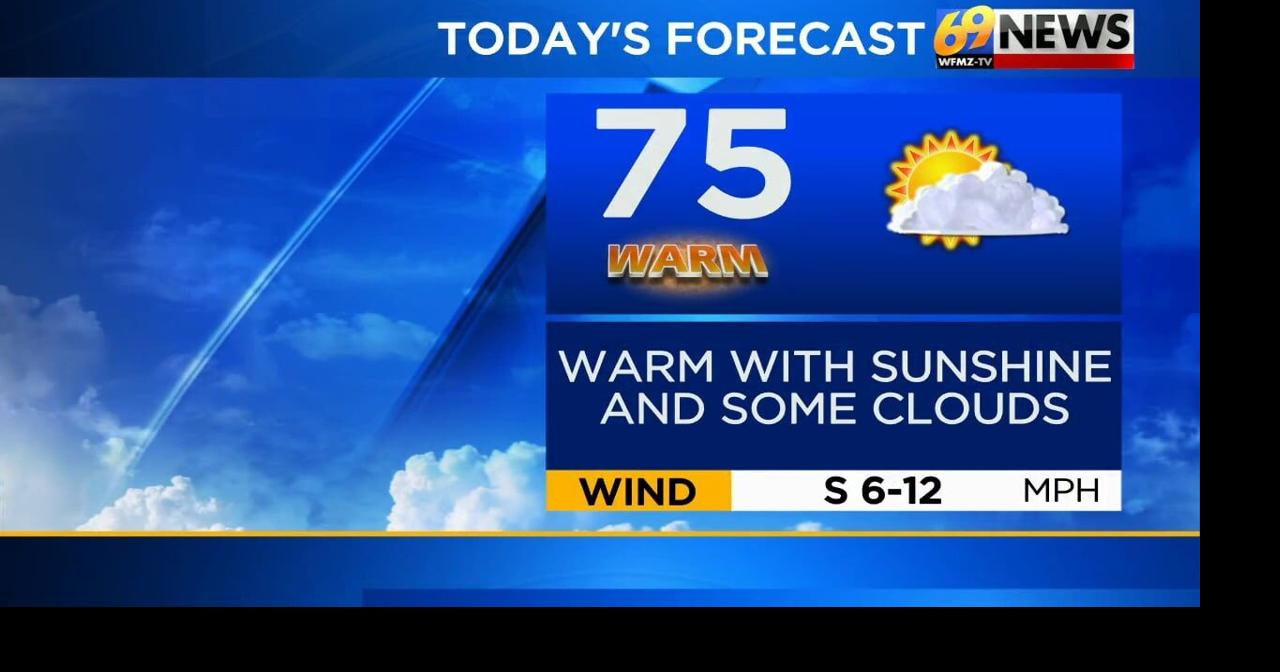 Warm with sunshine and some clouds; wet weather returns later this week ...