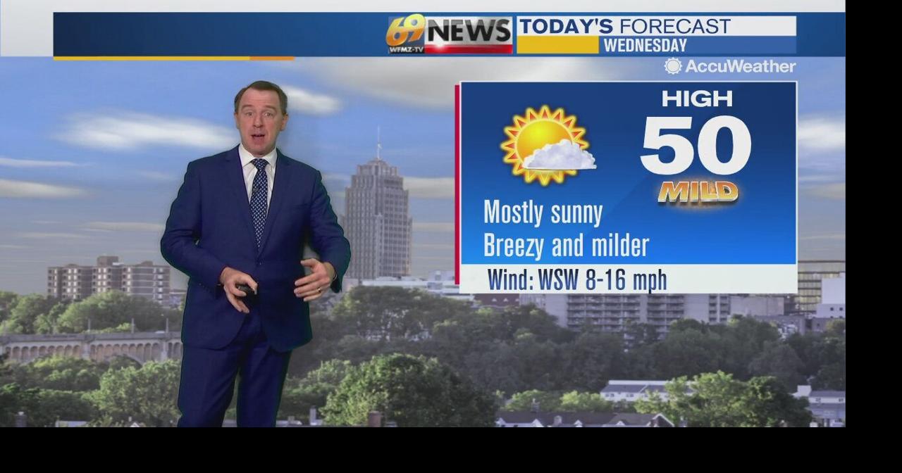 A one-day mild treat today before the cold and wind returns | Weather ...