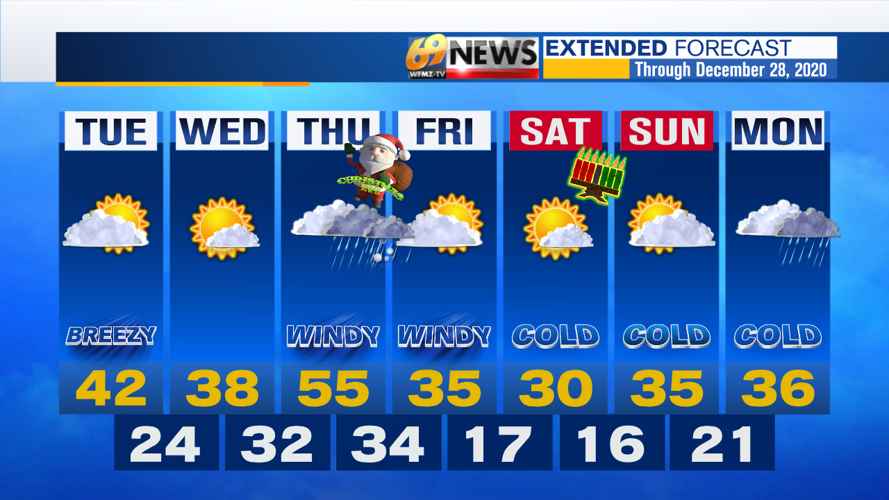 Tracking a really wet Christmas Eve Weather