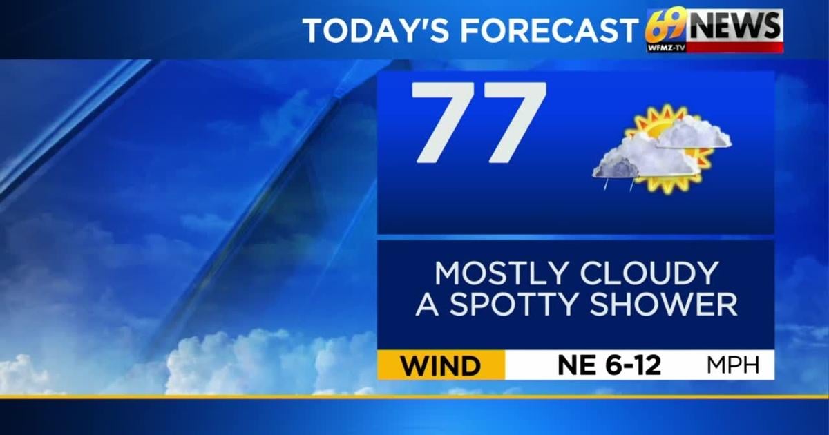 Mostly cloudy with a spotty shower today; showers and storms return later this week