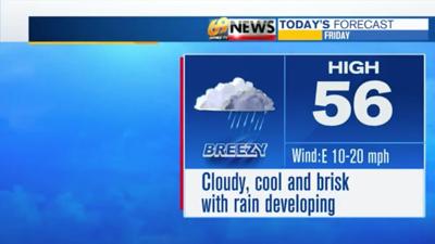 Cloudy, cool and breezy with rain developing today; wet through the ...
