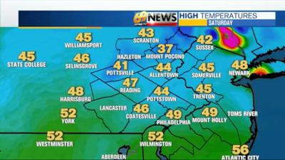 Bright and beautiful Sunday; seasonable and unsettled start to the week ...