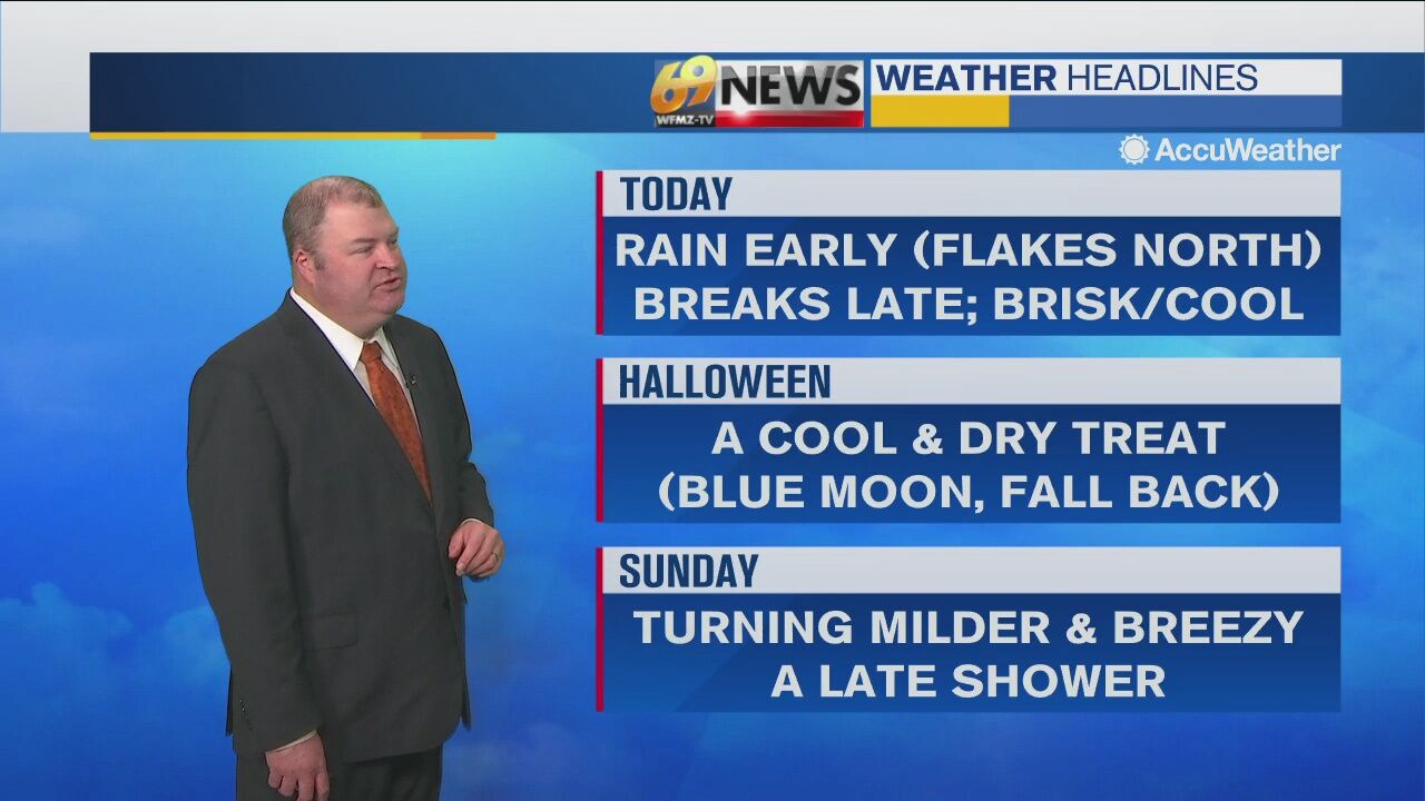 chilly air as seen on tv