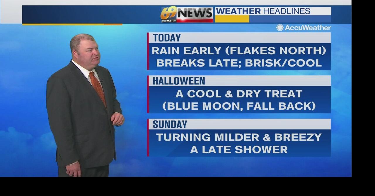 Matt Broderick's 10/30/20 morning forecast Video