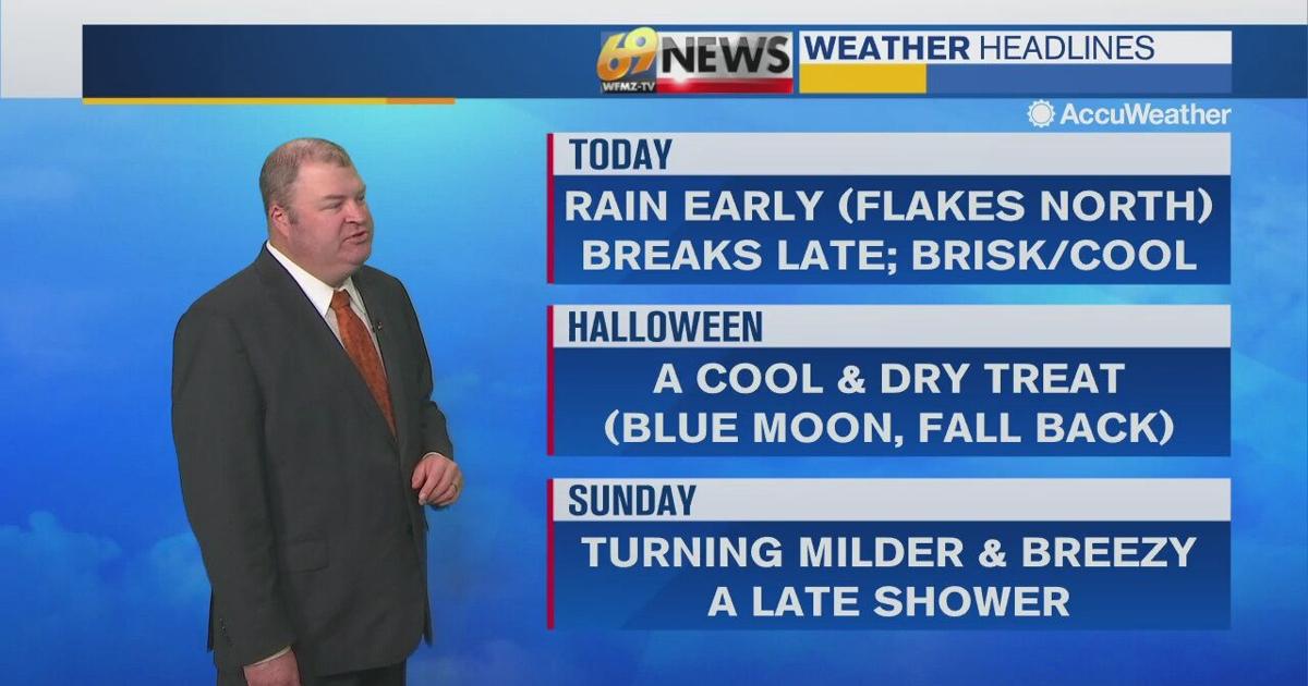 Matt Broderick's 10/30/20 morning forecast Video