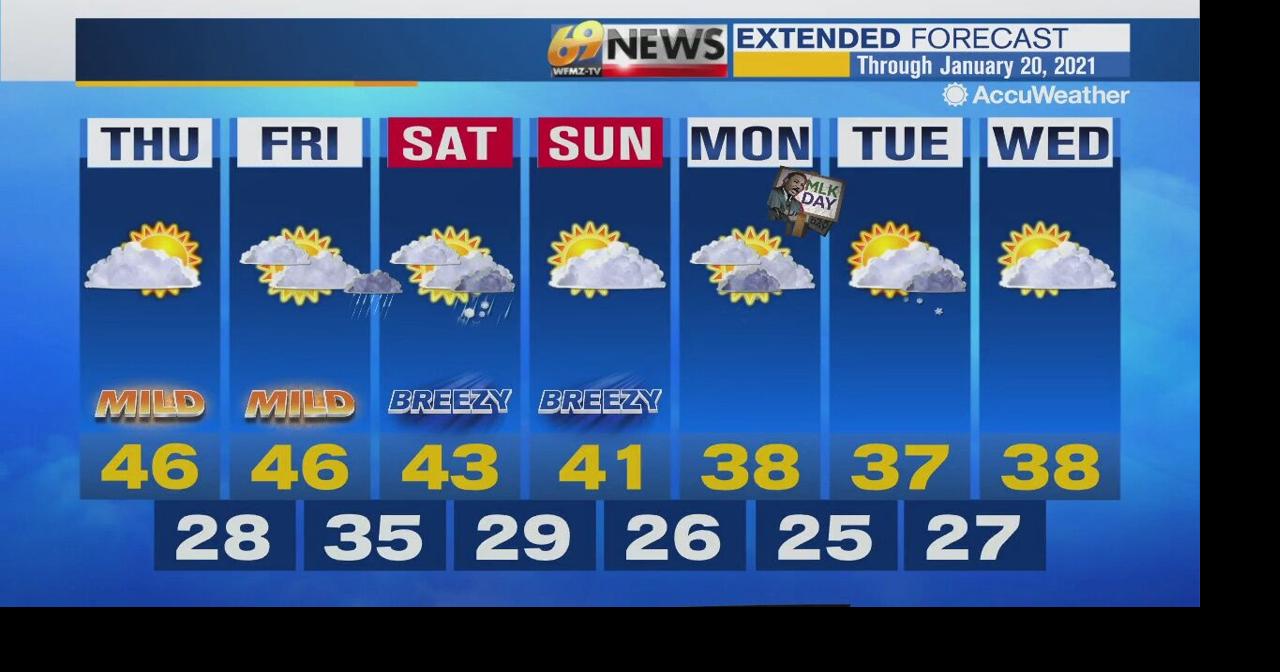 Mild through Friday, then turning colder and breezy for the weekend ...