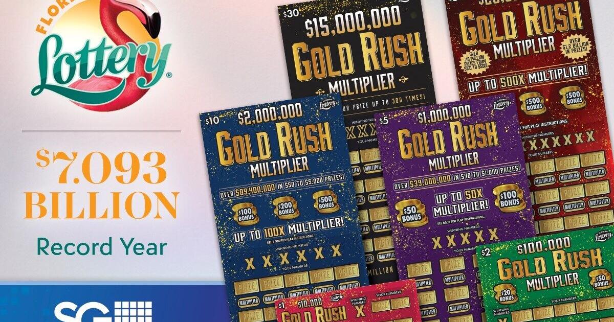 Scientific Games' Scratch-Off Partnership with Florida Lottery Shatters Retail Sales Record with $7.093 Billion in 2025
