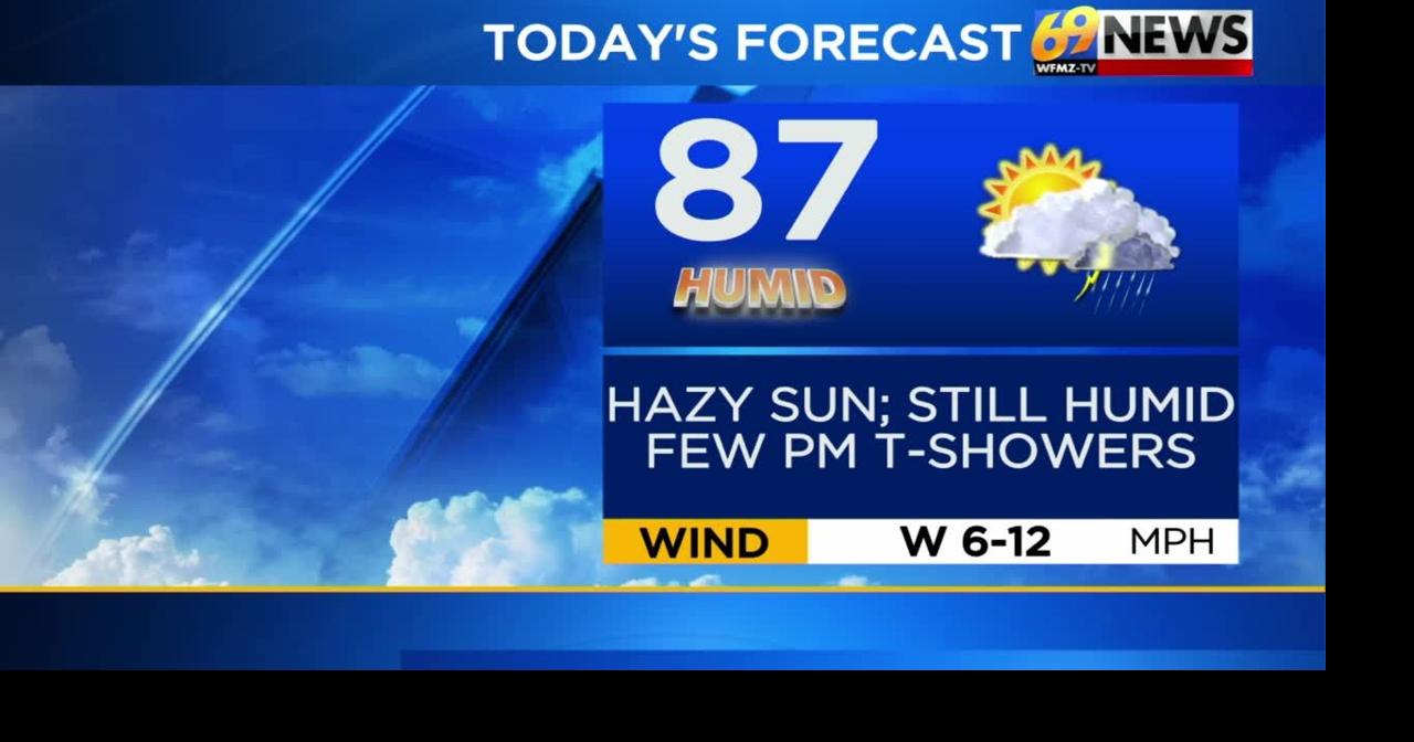 Remaining humid today with a couple of showers/t-storm; generally dry weekend ahead