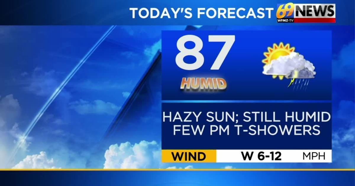 Remaining humid today with a couple of showers/t-storm; generally dry weekend ahead
