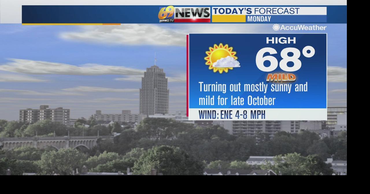 Dry, warm start to the week with a big cool down by the weekend ...