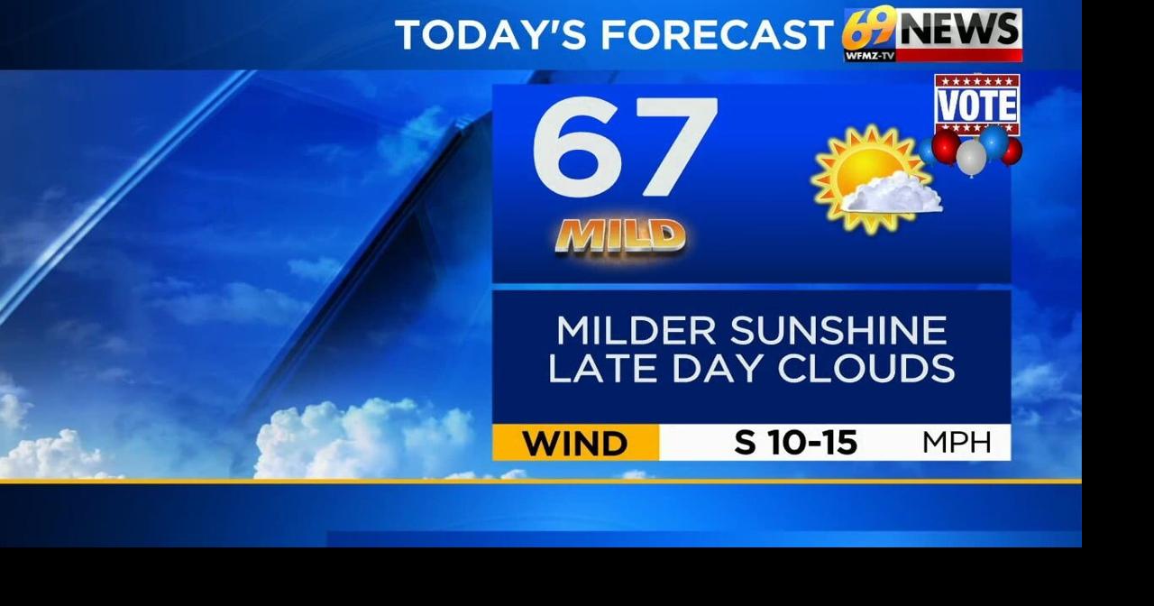 Warmer today with sunshine and some afternoon clouds; a few showers ...