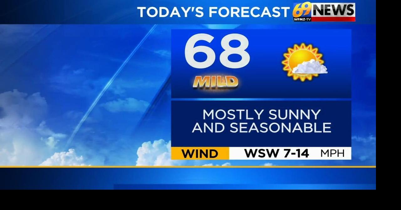 Mostly sunny and pleasant today; rain on the way for the weekend ...