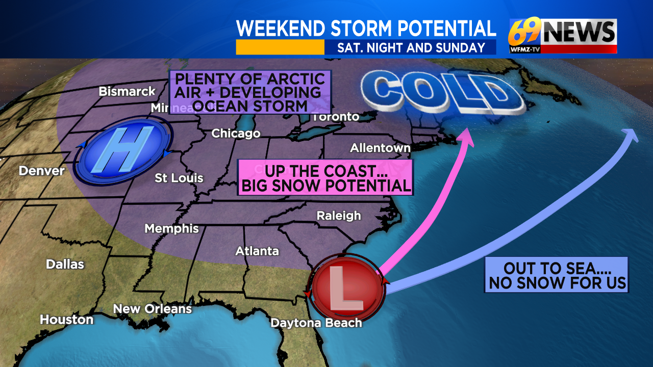 Bitter cold all week is certain...another weekend storm is far less ...