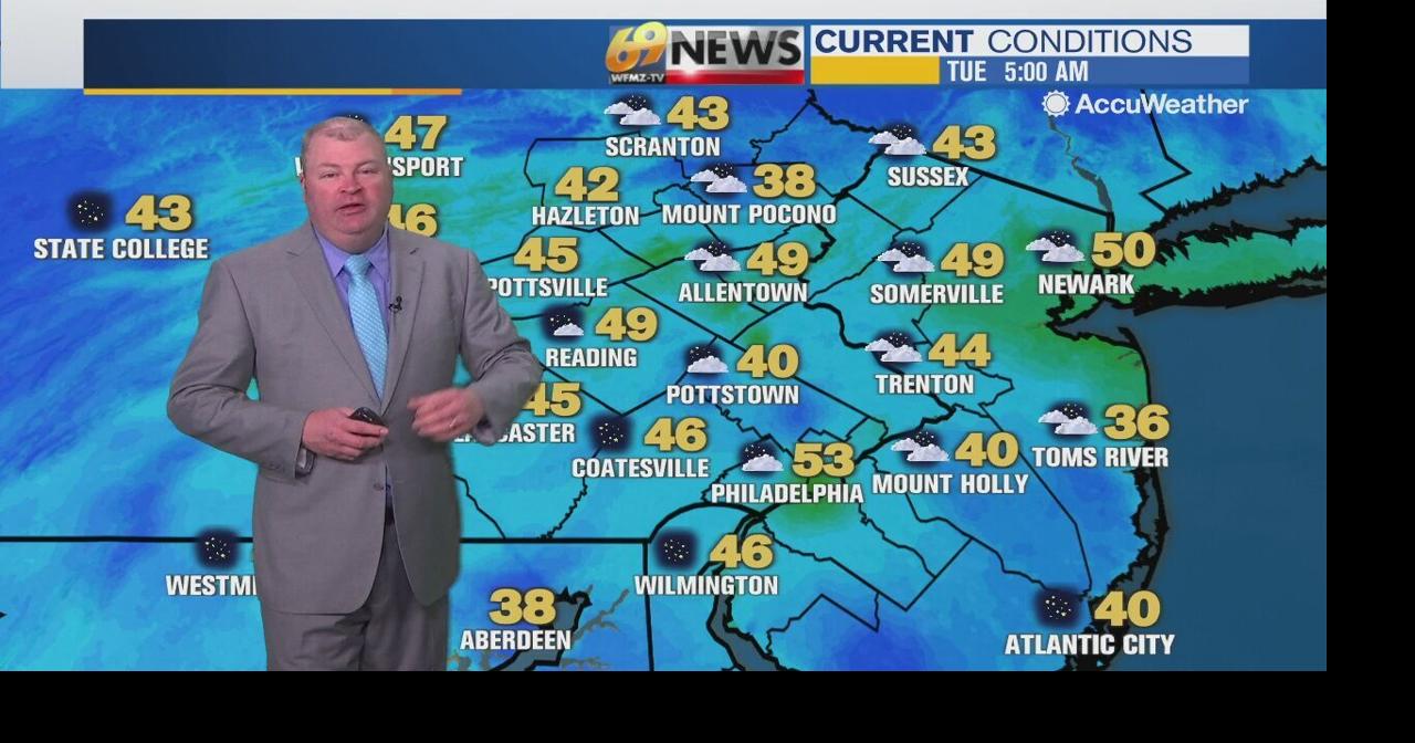 Breezy at times today with a blend of clouds and sunshine | Weather ...