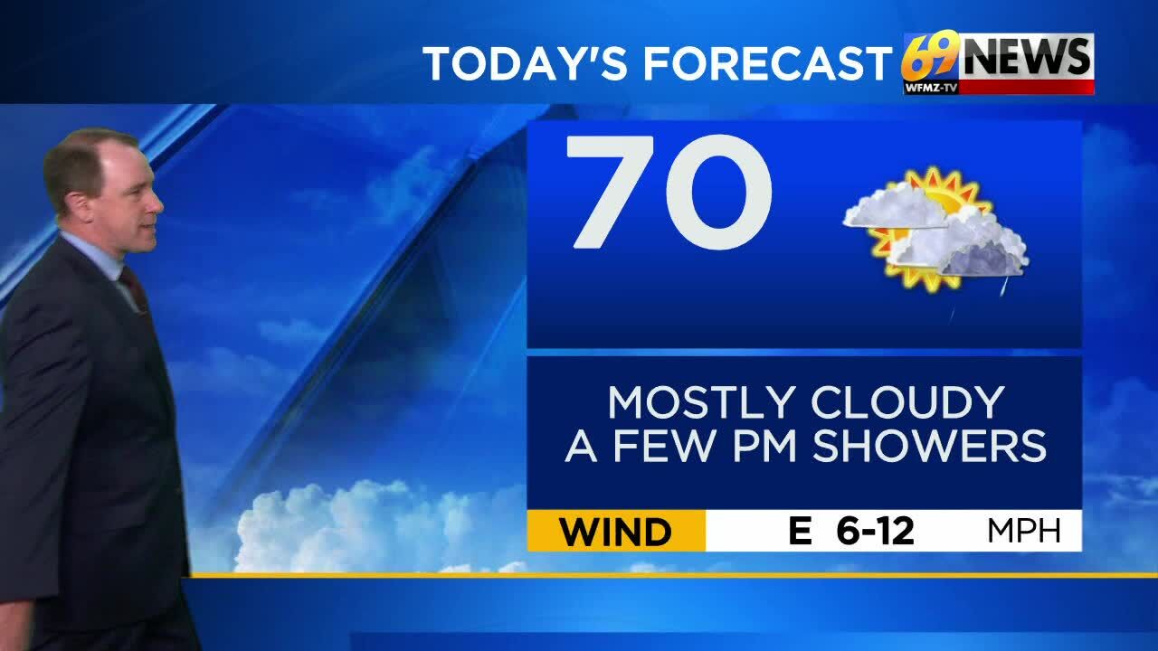 69News Weather Forecast Video 05-20-2023 | Forecast Video | Wfmz.com