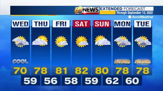 Mostly cloudy with a few showers remaining Wednesday, then drier air ...