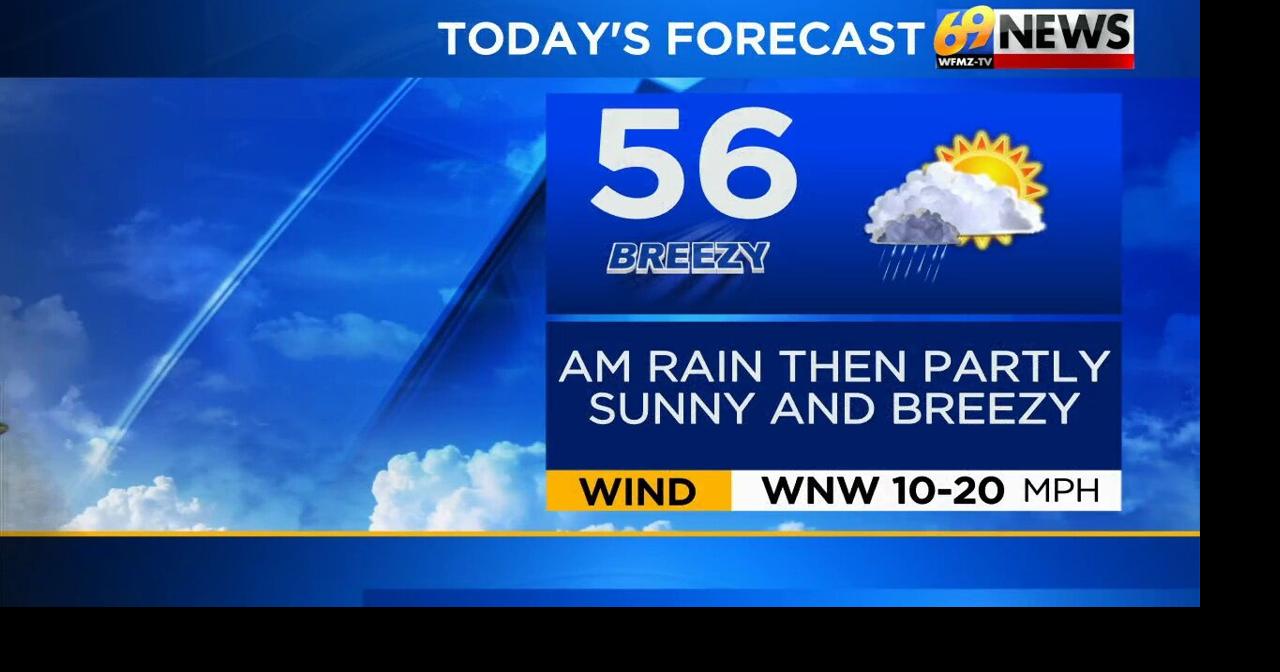 After morning rain; partly sunny and breezy today with another storm on ...