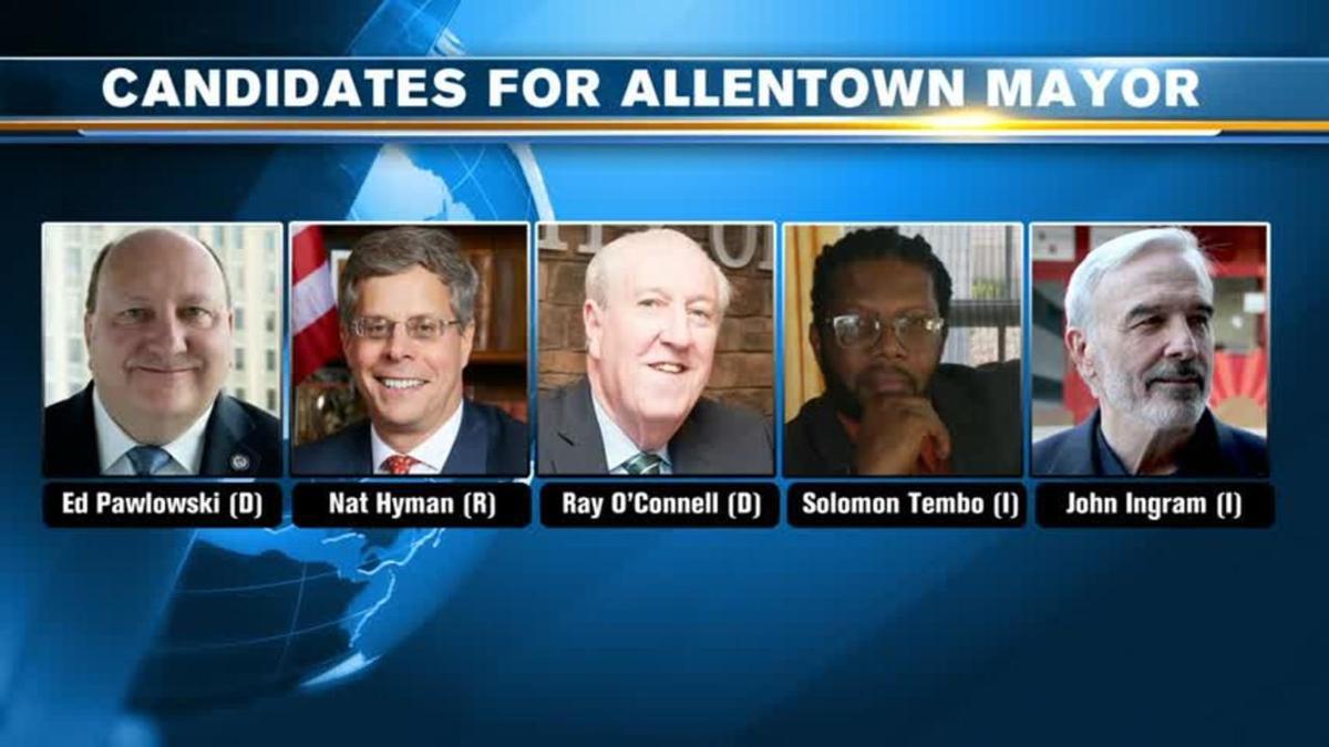 List Of Mayoral Candidates 2022 Allentown Pa