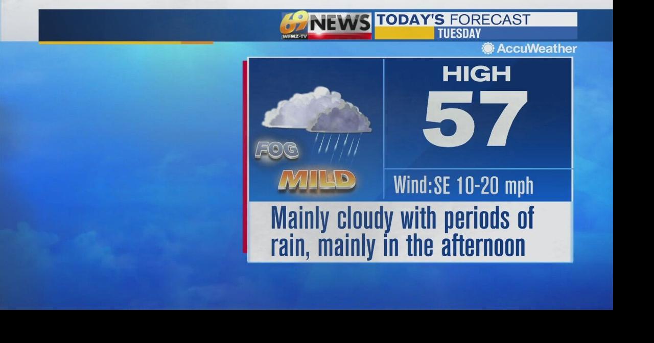 Breezy and mild today as rain arrives this afternoon | Weather | wfmz.com