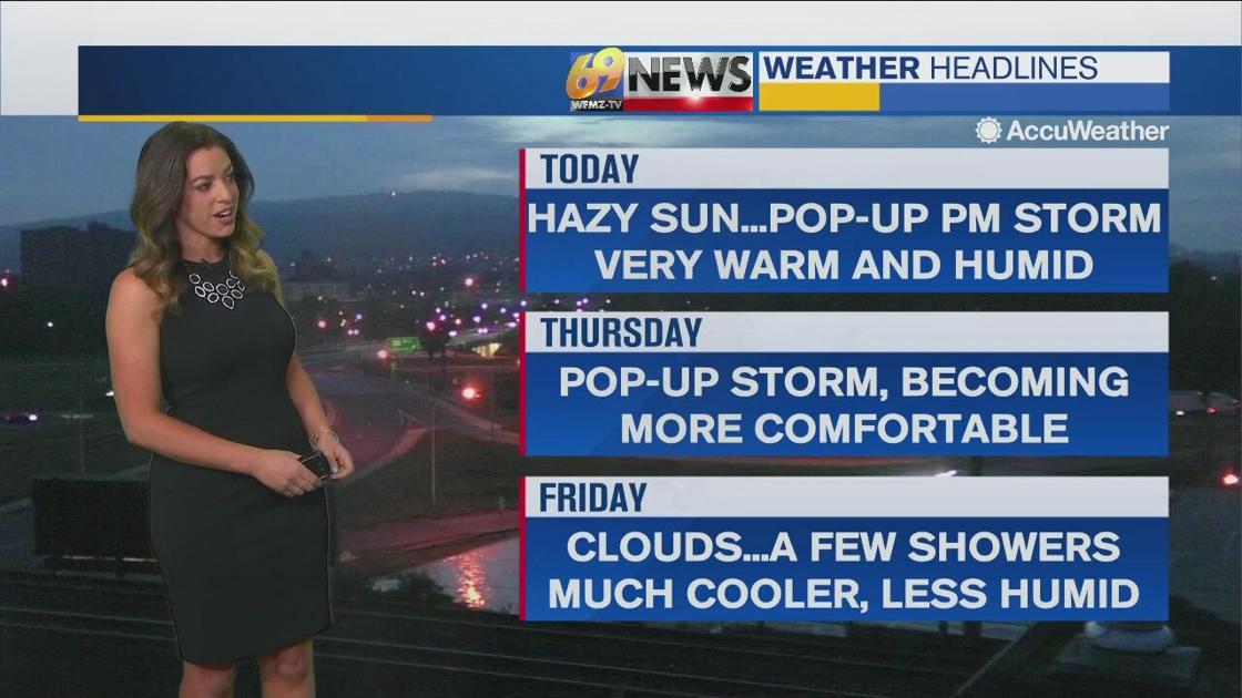 Meteorologist Kellie McGlynn's 6/9/21 morning forecast Video