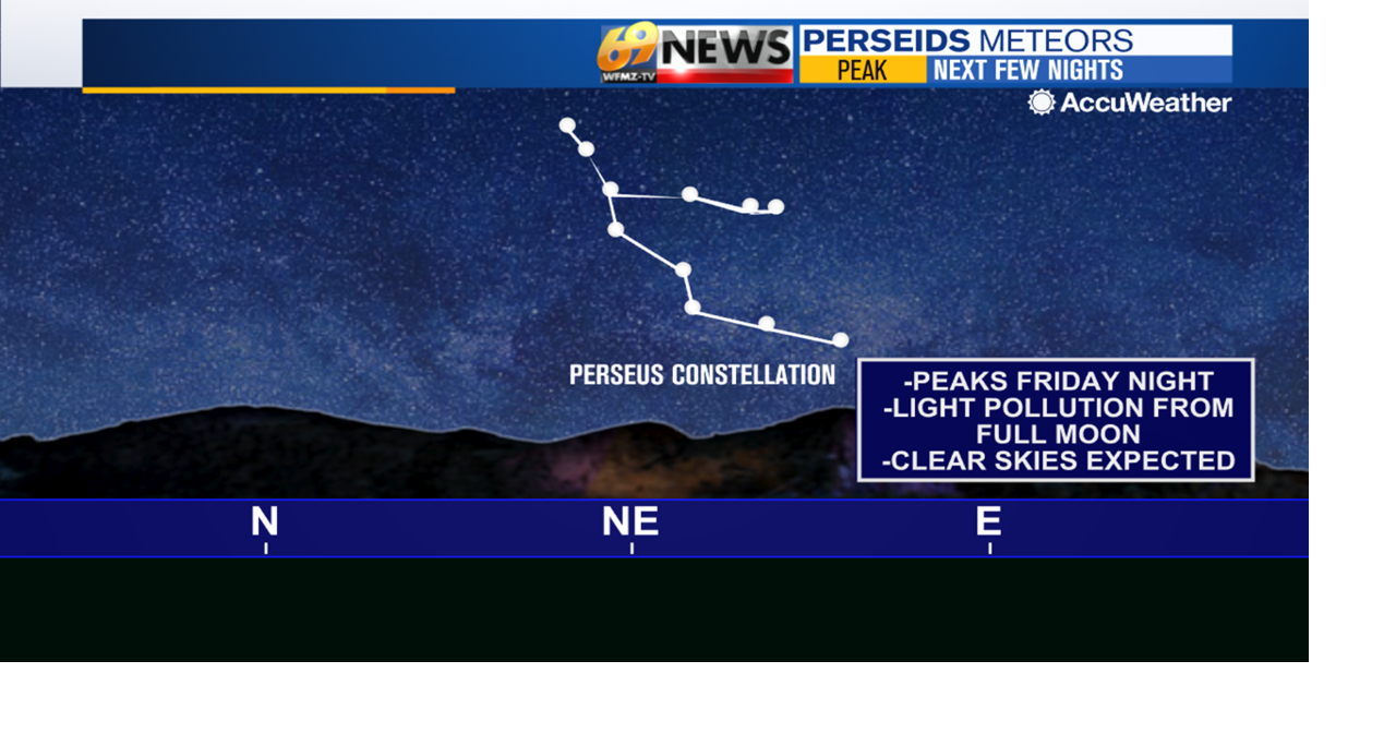 Perseids meteor shower peaks tonight Here's the best time to watch