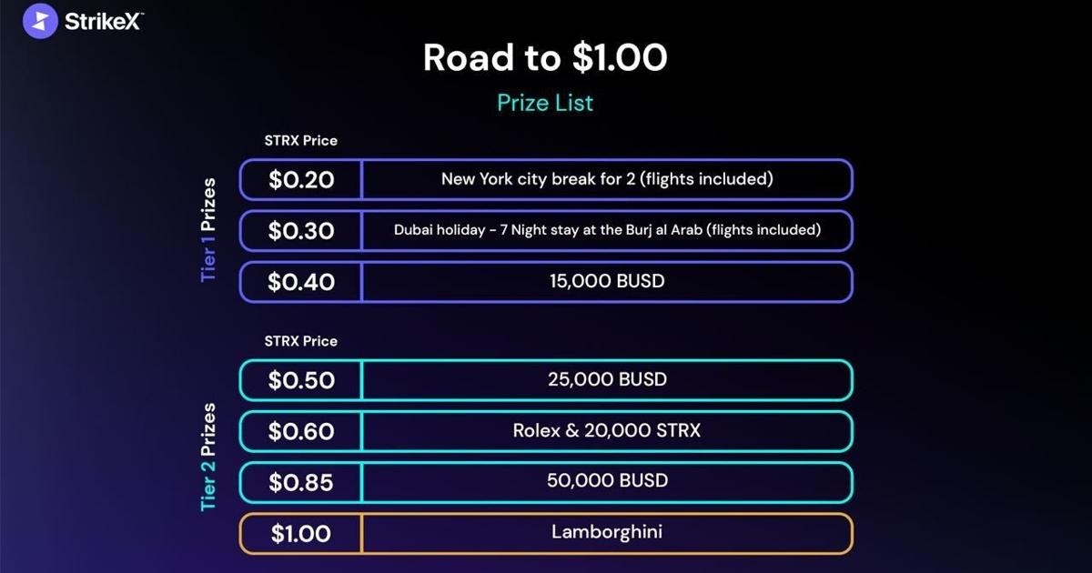 StrikeX Make Monumental Announcement & Officially Begin their Journey to with a Lamborghini Giveaway | News StrikeX Make Monumental Announcement & Officially Begin their Journey to with a Lamborghini Giveaway | News