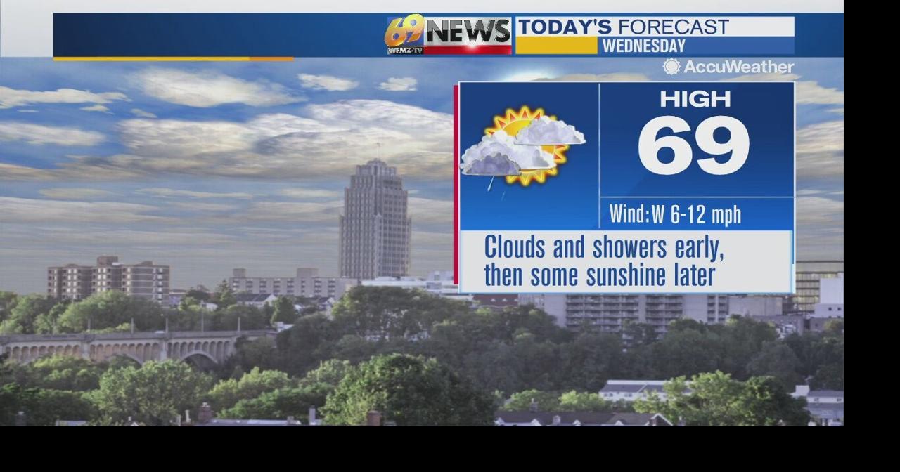 Few lingering showers Wednesday; sunny and warmer Thursday | Weather ...