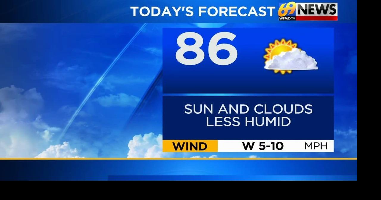 Somewhat less humid with sun and clouds today; isolated shower/t-storm ...