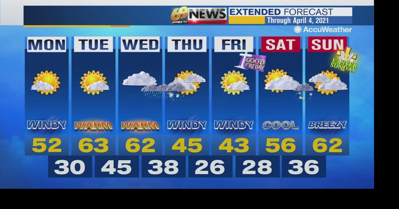 Blustery and chilly to begin the new work and school week | Weather ...