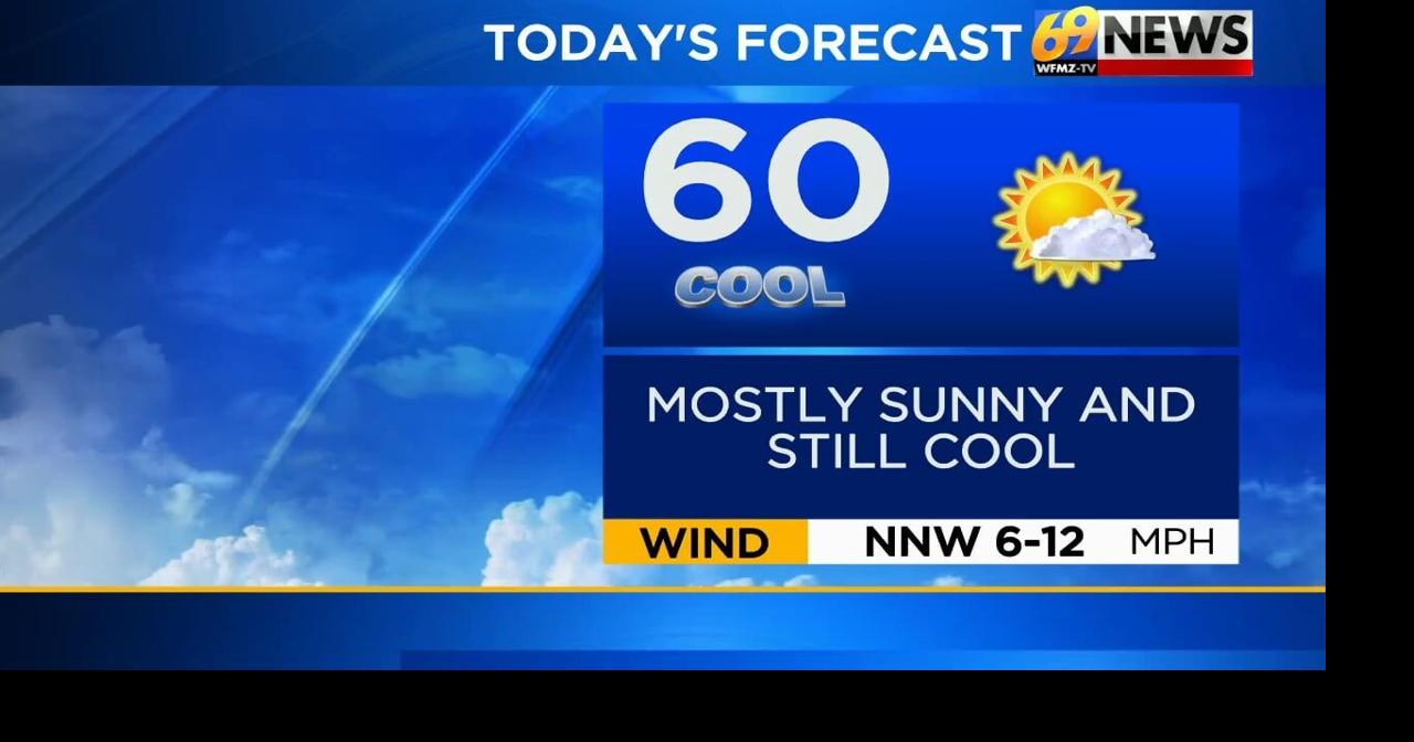 Remaining cool with sunshine today; milder air arrives on Friday ...