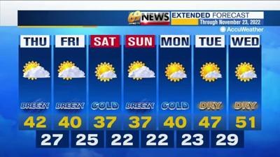 Brisk and chilly with partly to mostly sunny skies into the weekend ...
