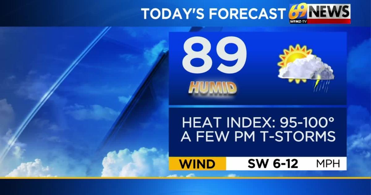 Quite humid with scattered showers and storms into the weekend