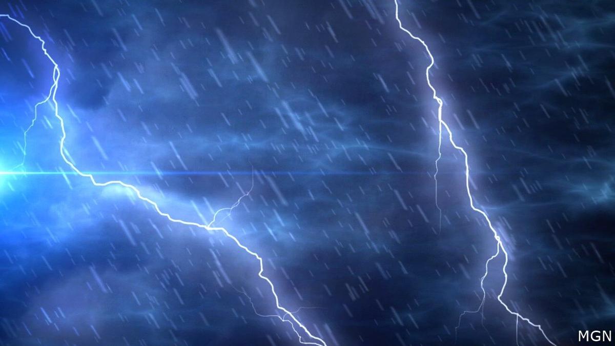 Stay up to date on school closings Weather