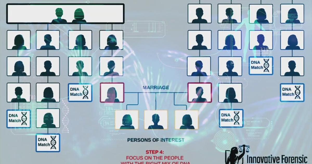 The Science of Justice: New technology giving Lehigh Valley murder case new momentum | Lehigh Valley Regional News The Science of Justice: New technology giving Lehigh Valley murder case new momentum | Lehigh Valley Regional News