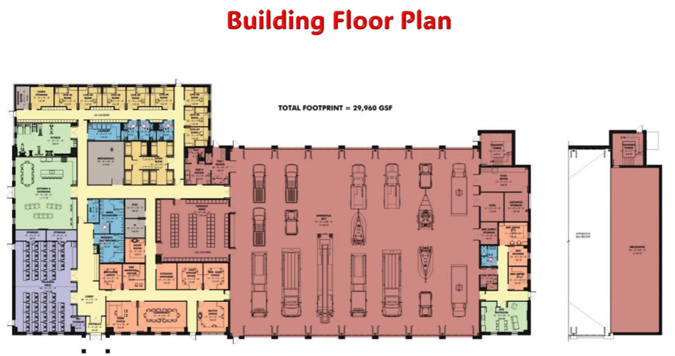 Exeter Township presents plans for proposed $20M emergency services ...