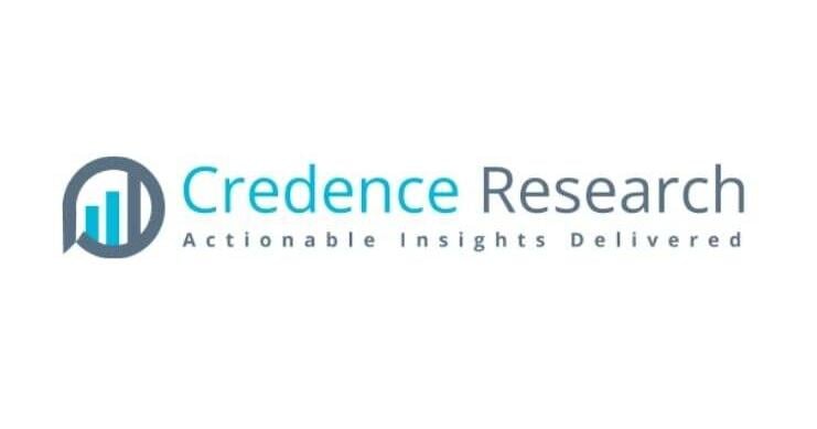 Biological Safety Cabinets Market to Reach USD 448.4 Million by 2032, Driven by Rising Biosafety Standards and Research Demand