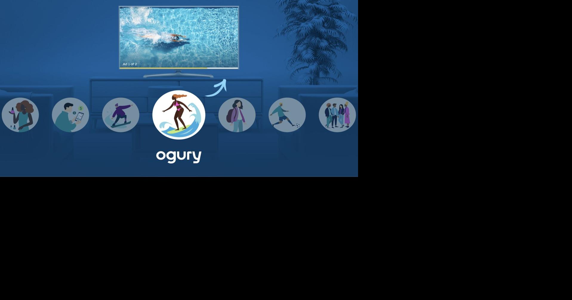 Ogury Extends Persona-Based Advertising to Connected TV