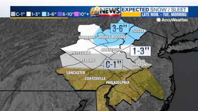 A wintry mix of snow, sleet, ice, and rain will make for slick travel ...