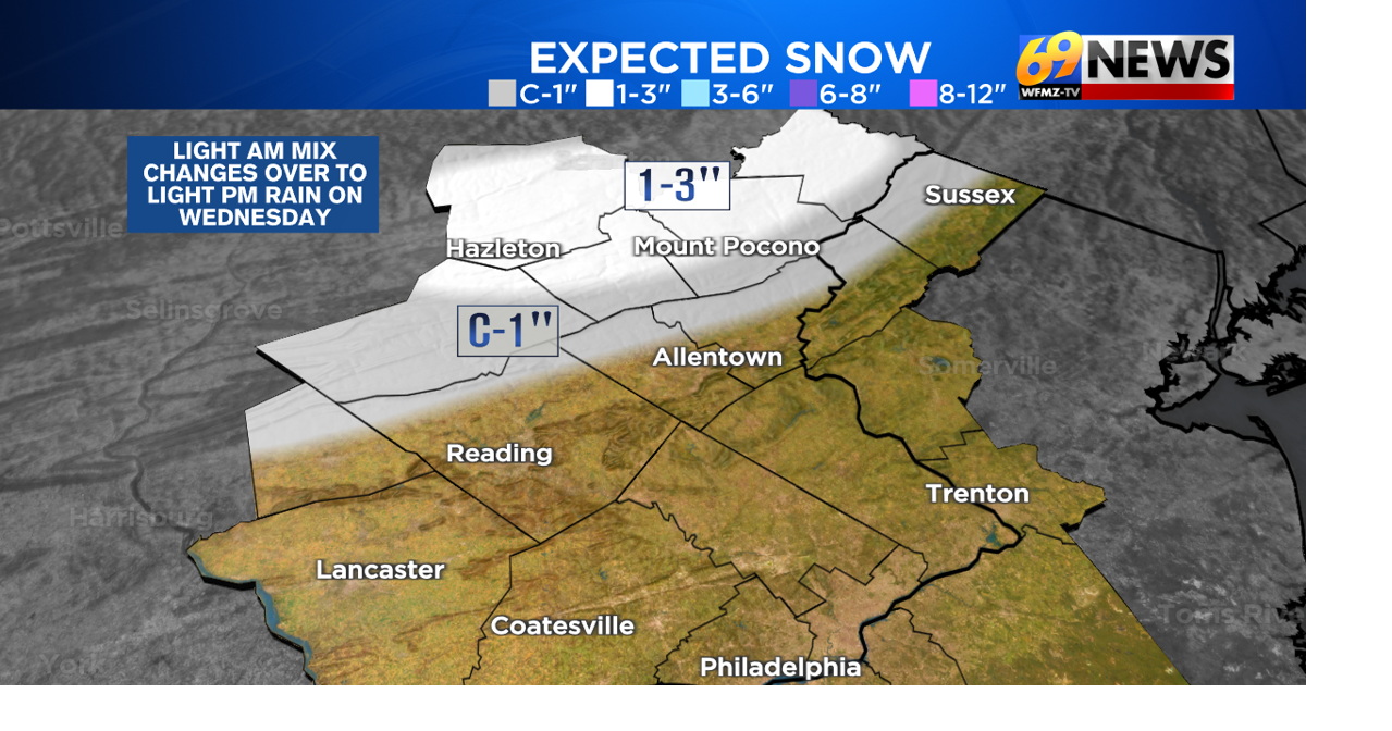 Record cold on Tuesday gives way to some light rain and snow Wednesday ...