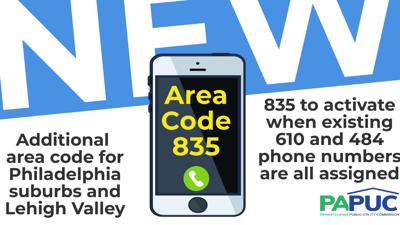 PUC: Additional area code to serve Lehigh Valley, Berks once 610/484 ...