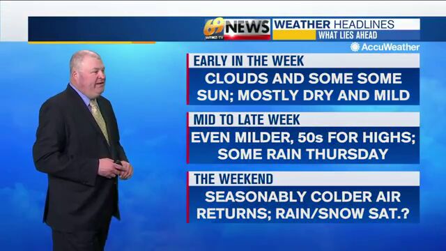 A mild week ahead along with rain chances by Thursday | Weather | wfmz.com