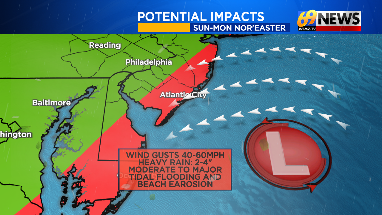 Watching weekend coastal storm to bring some rain and wind | Weather ...