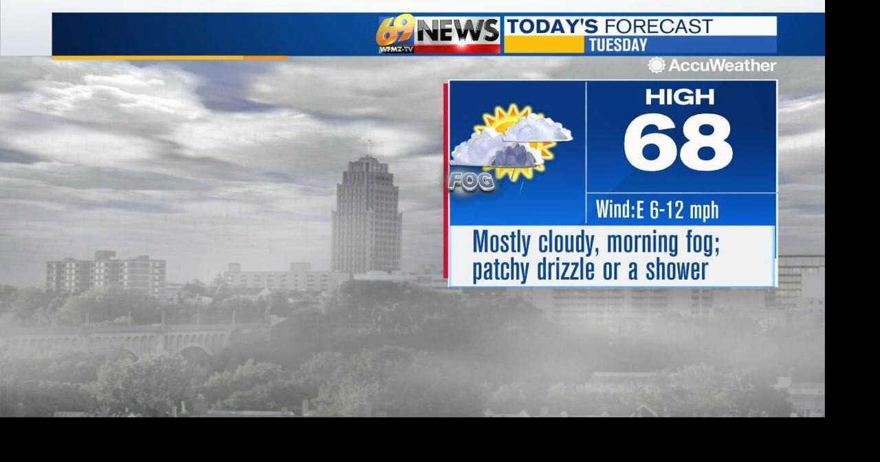 Plenty of clouds and dreary weather lasts through midweek | Weather ...
