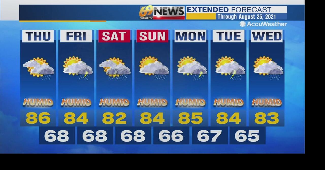 Remaining warm and humid with a spotty shower or thunderstorm today ...