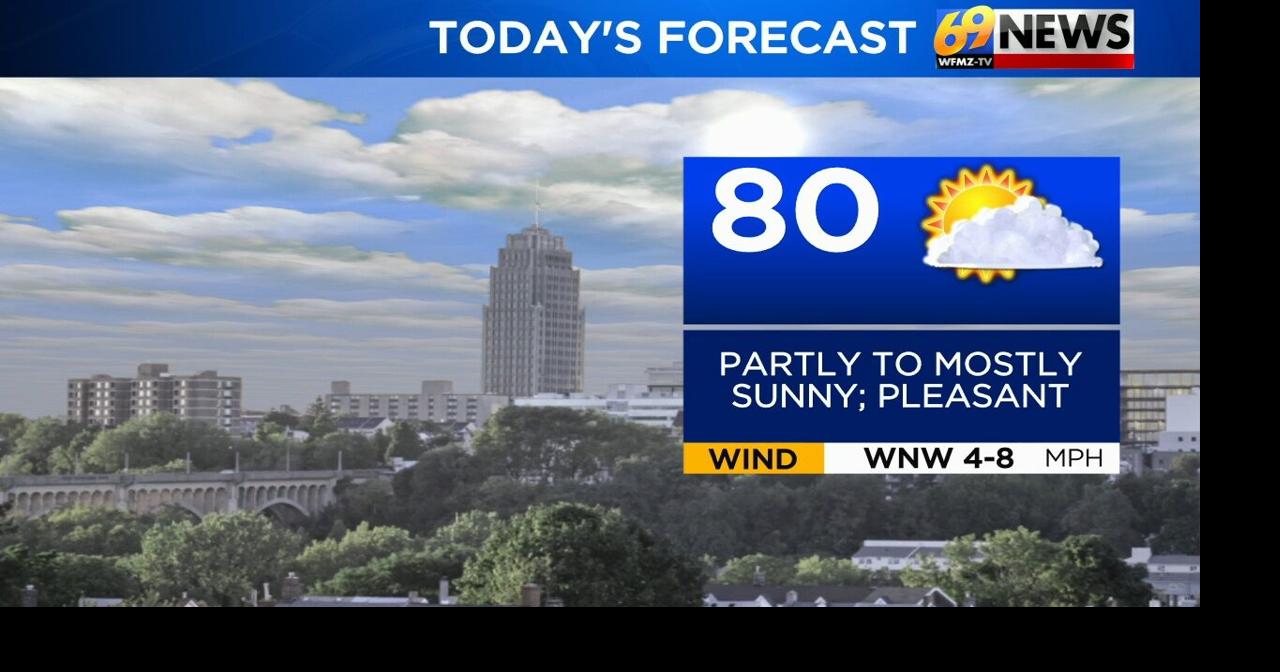 Partly to mostly sunny and pleasant this week; wet weather returns over ...