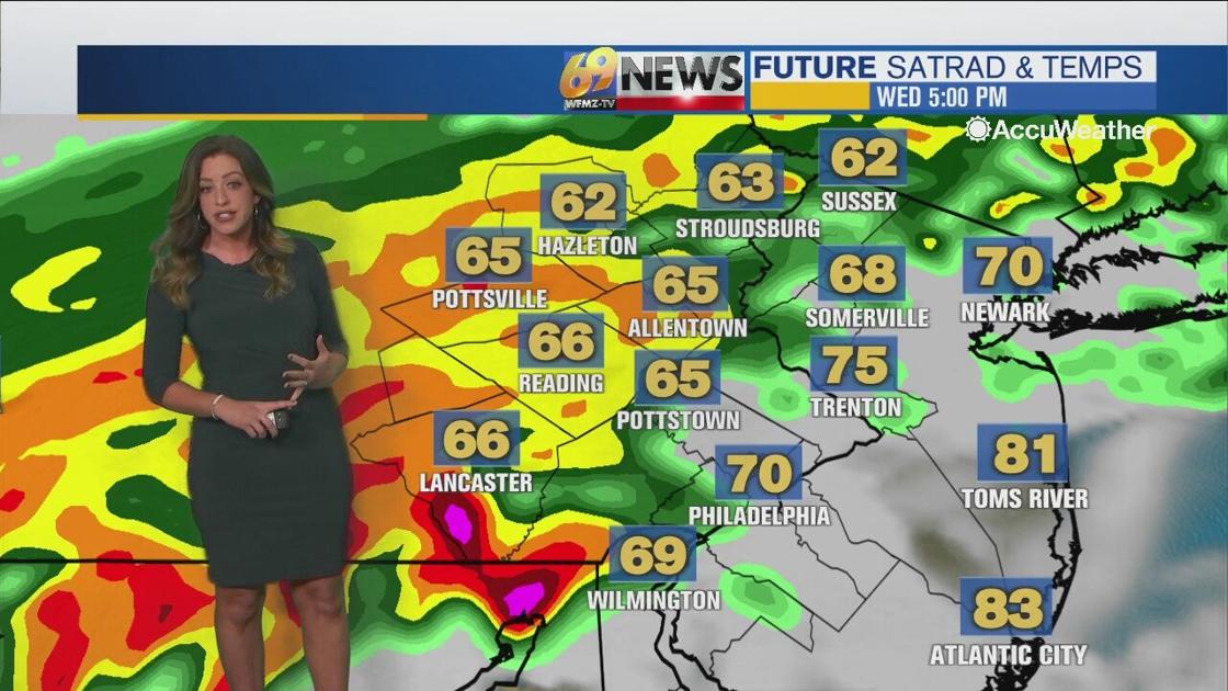 WFMZ Meteorologist Kellie McGlynn's 9/1/21 morning forecast Video