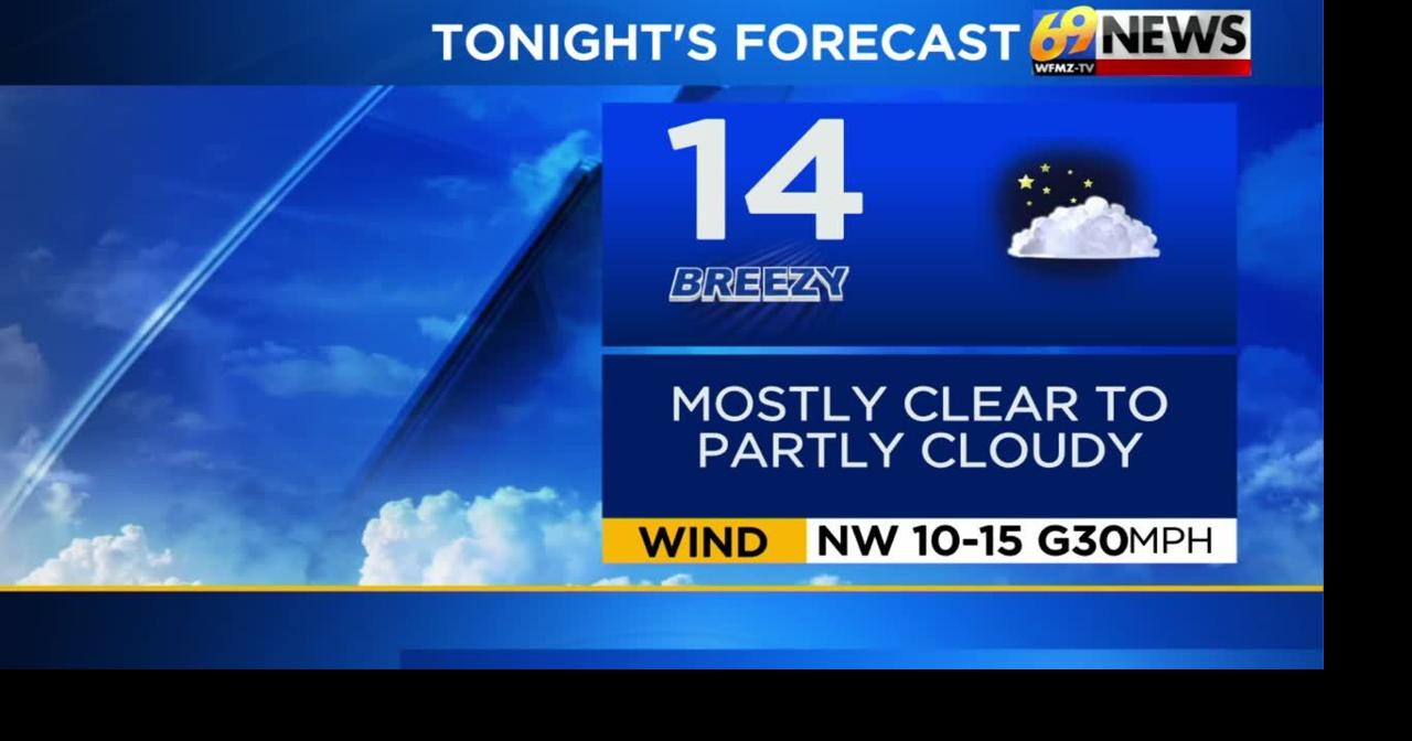 More bitter cold to start the new week but turning milder mid to late ...