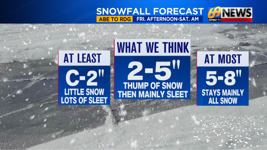 A wintry mix on the way later Friday into early Saturday | Weather ...