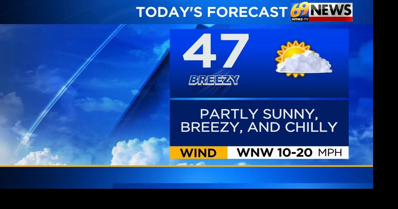 Breezy with clouds and sunshine today with a brief shower; chilly all ...